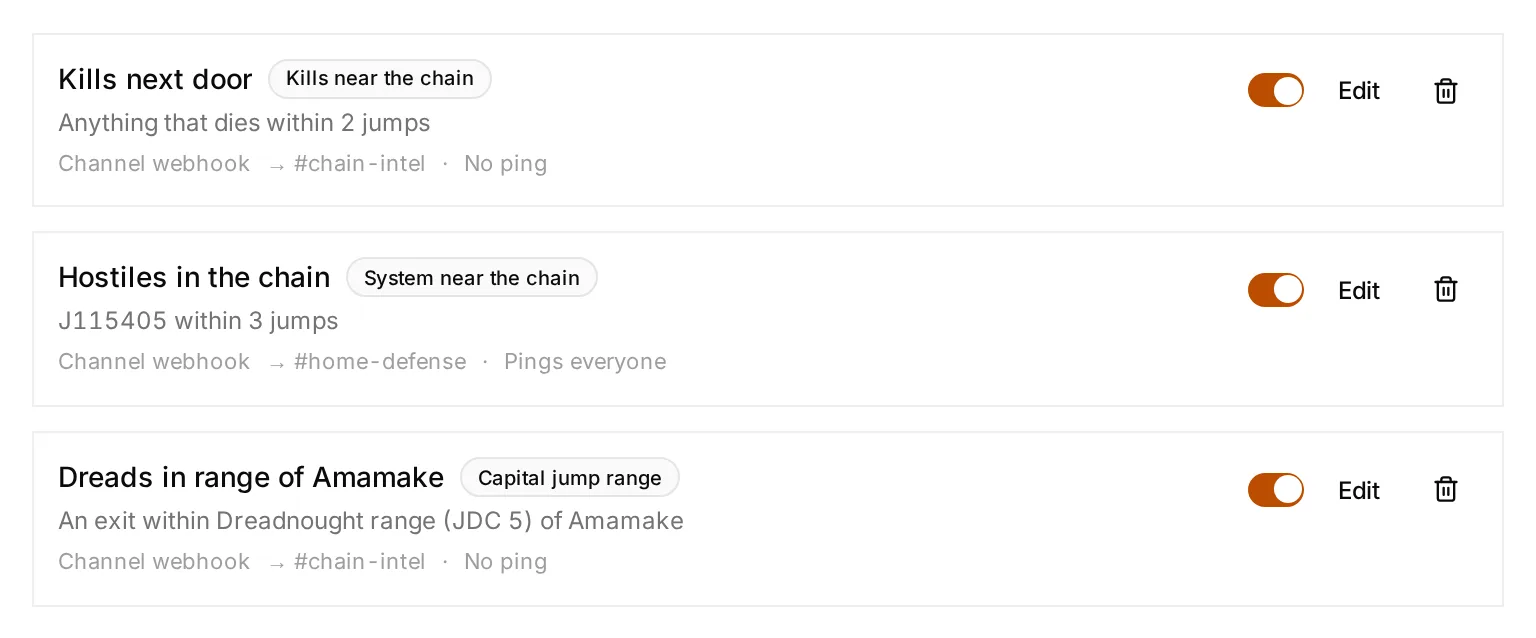 Three Discord alerts: kills within two jumps of home, hostiles in the chain pinging everyone, and dreadnought range of Amamake, each posting to a channel.