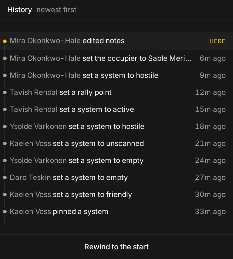 The map's history, newest first: who edited the notes, set the occupier, marked a system hostile, set a rally point, and so on back through the evening.